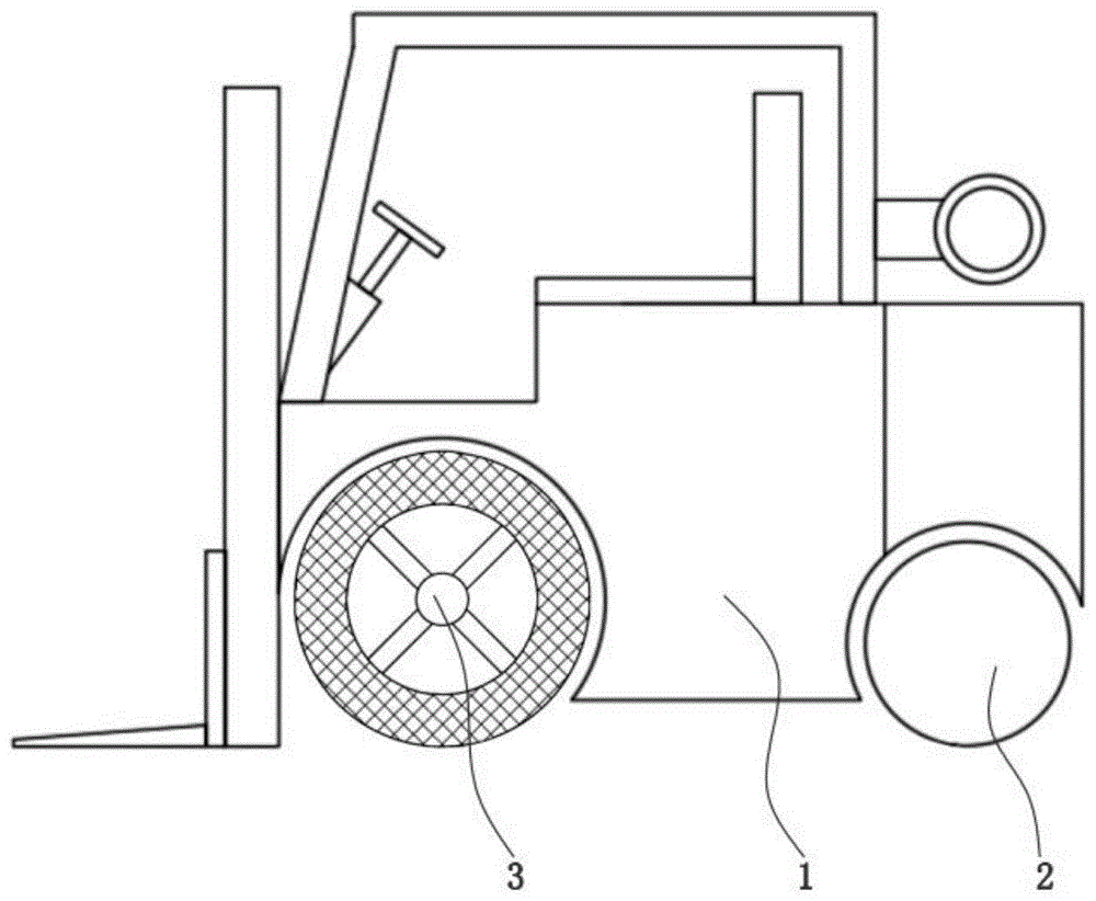 叉车防滑轮胎的制作方法