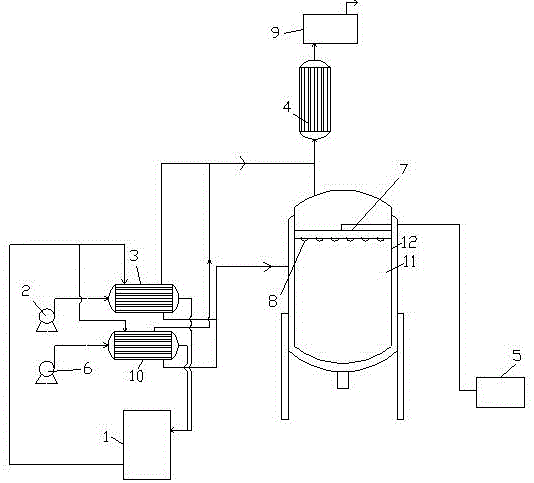 二甲硫基甲苯二胺烷基化反应装置的制作方法