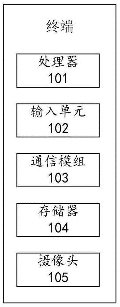 通用视频文件的存储方法及系统与流程