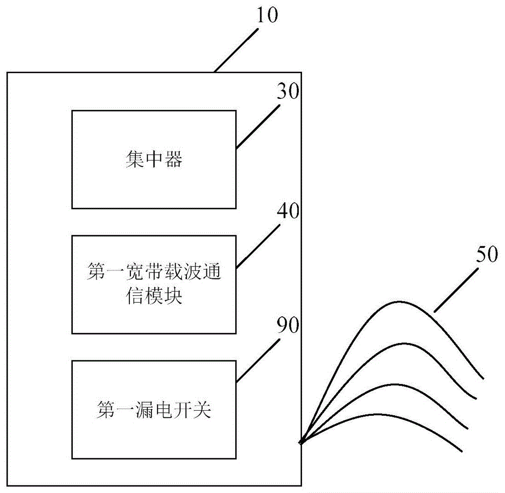 一种简约式台区识别仪的制作方法