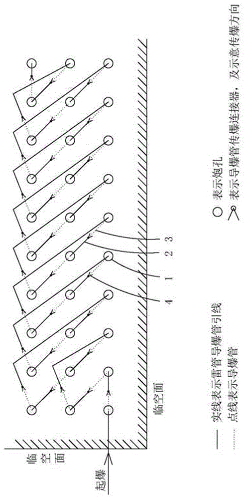 一种单孔单响导爆管网路结构的制作方法