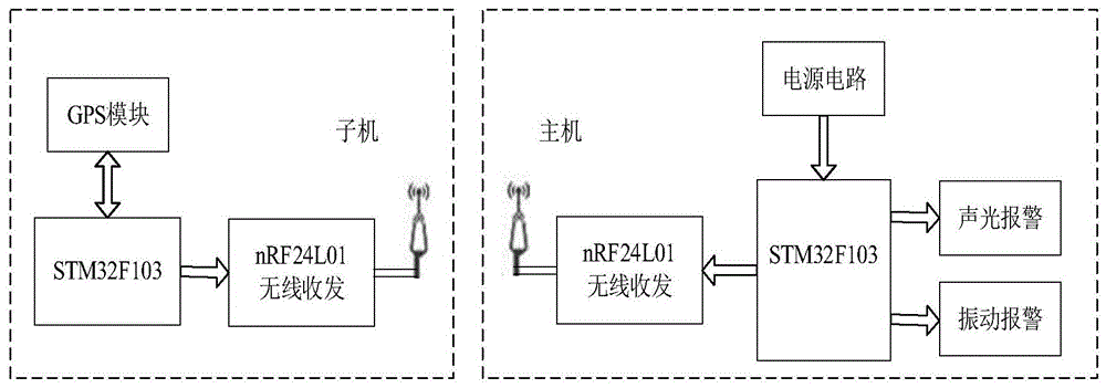 一种防丢器装置的制作方法