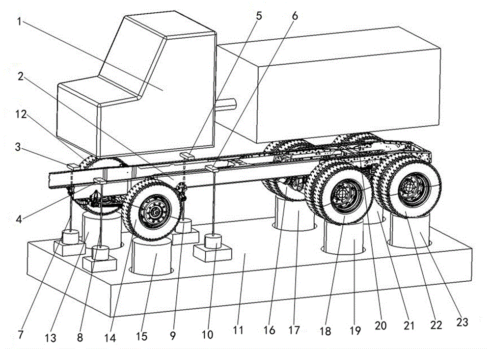 一种卡车车架局部变形特征测试评价装置及方法与流程