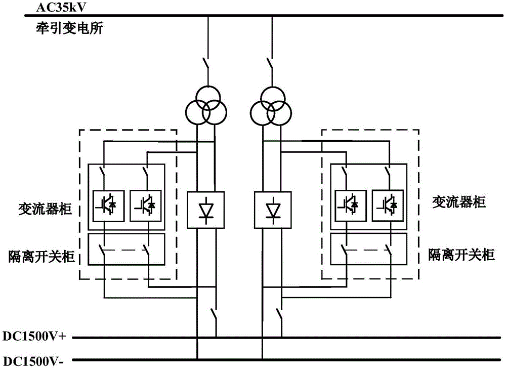 一种牵引供电网及牵引供电系统的制作方法