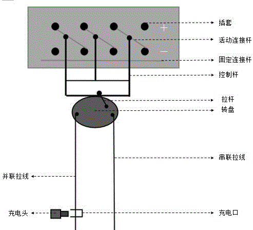 一种具有电池免拆维护的电动车及电池维护系统的制作方法