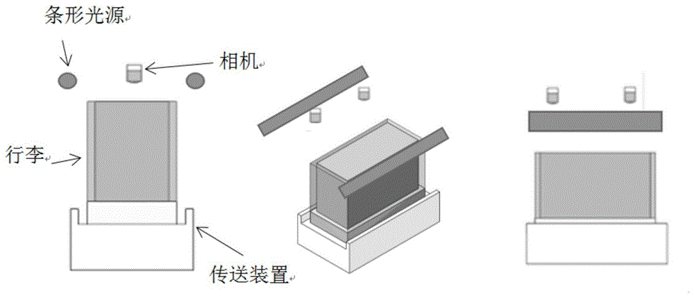 一种基于深度相机的机场自助托运行李的检测方法与流程