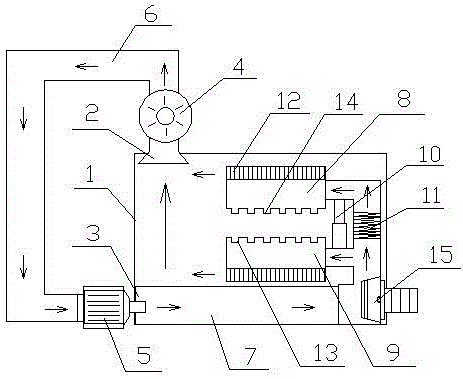 用于生产丙纶丝的热定型机的制作方法