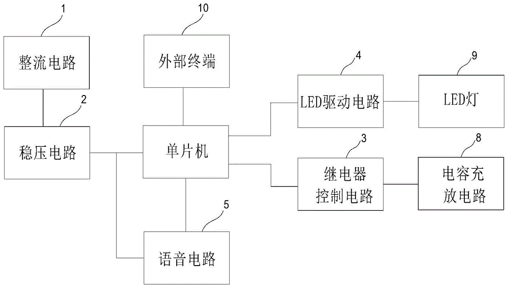 一种远程控制的电子鞭炮装置的制作方法