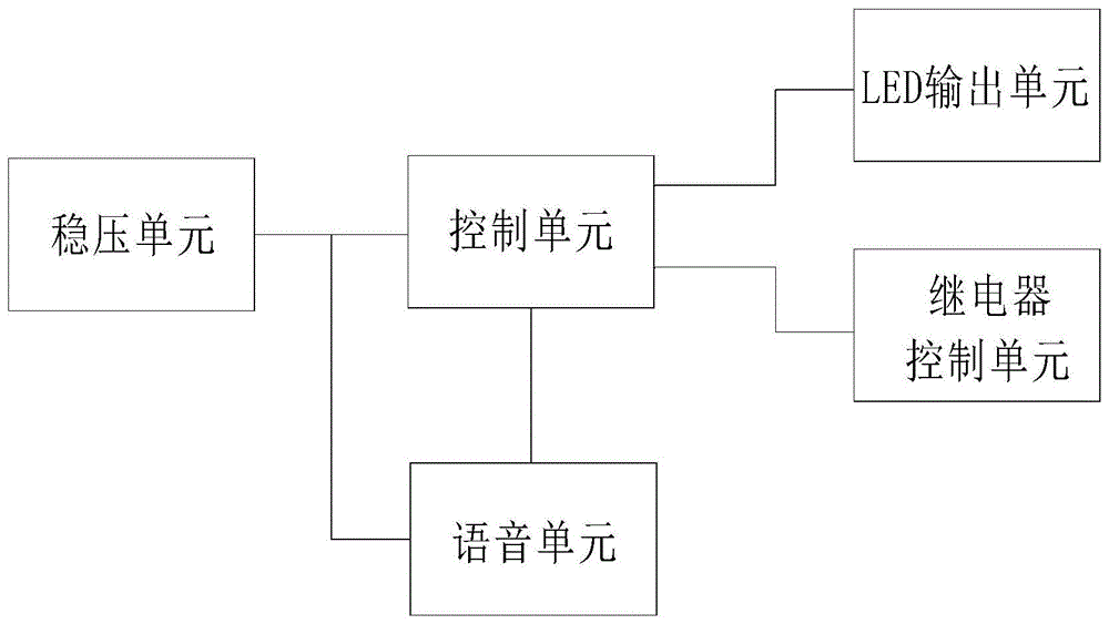 一种电子鞭炮控制电路的制作方法