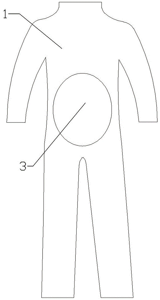 透气贴身防护服制造工艺的制作方法