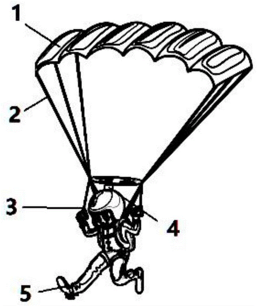高空伞降和受压反冲的军靴配合扩面系统以及高空充气裤的制作方法
