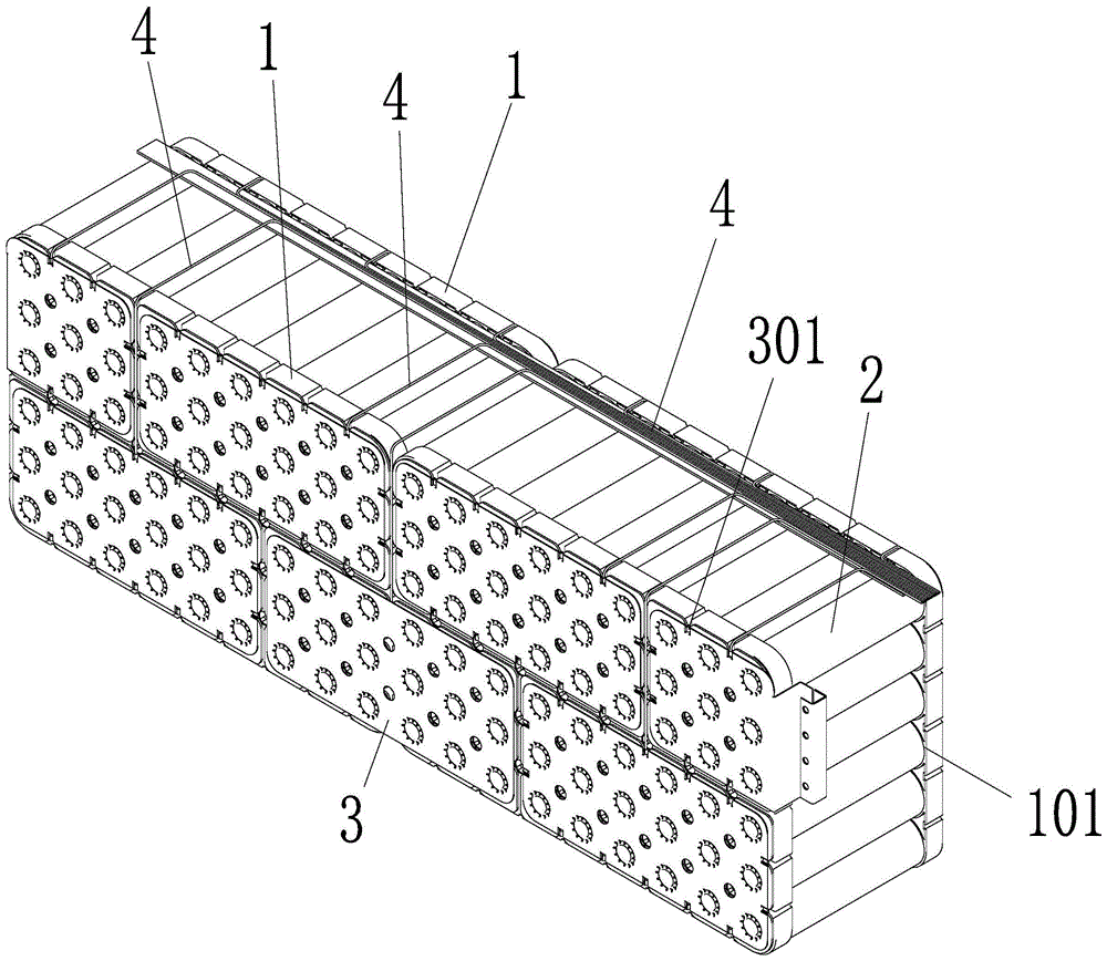 电池模组和电池包的制作方法