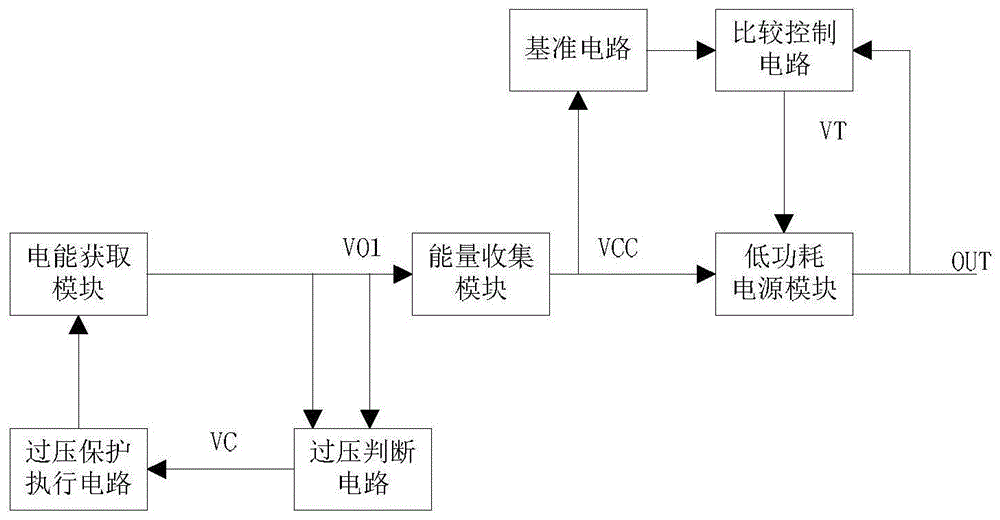 基于微电流的供电系统的制作方法