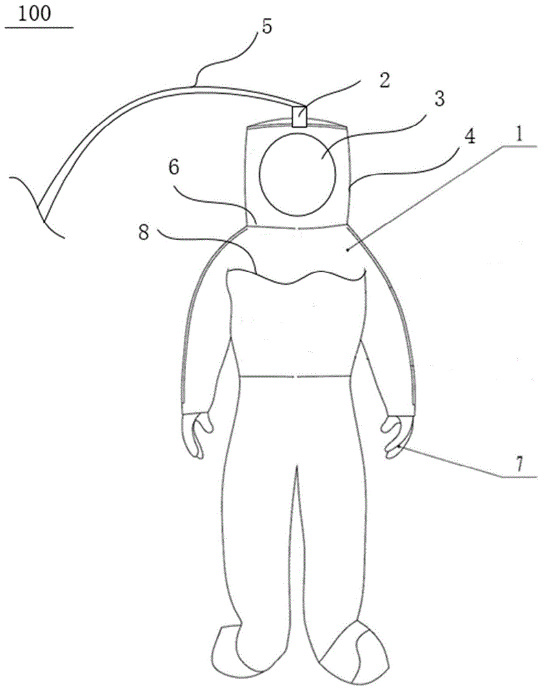 隔离防护服的制作方法