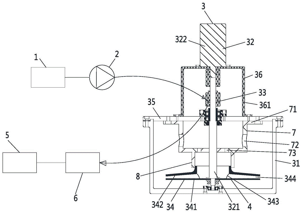 旋转离心式叶轮水力阻尼比的定量测量系统的制作方法