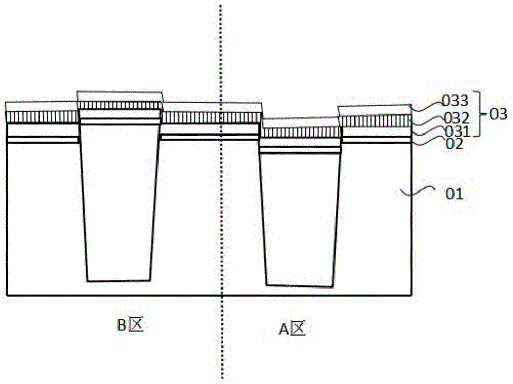 SONOS器件的制作方法与流程