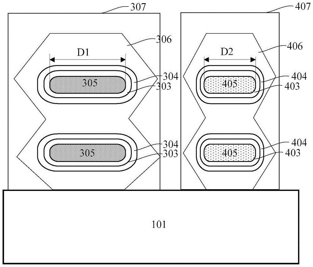 半导体存储器件结构及其制作方法与流程