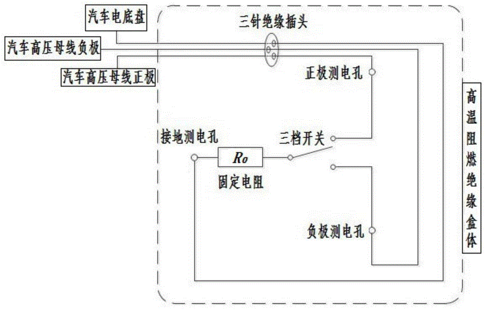 一种电动汽车高压电绝缘电阻测试盒的制作方法