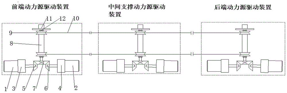 一种多个交流永磁伺服电机同步驱动的刮板输送机的制作方法