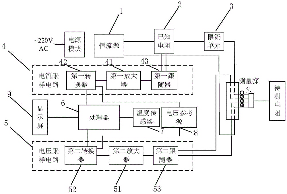 一种采用固定小电流激励的微电阻测量装置和方法与流程