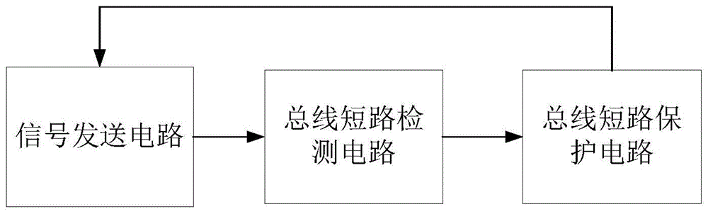 用于二线制应急照明系统的总线短路检测保护电路的制作方法