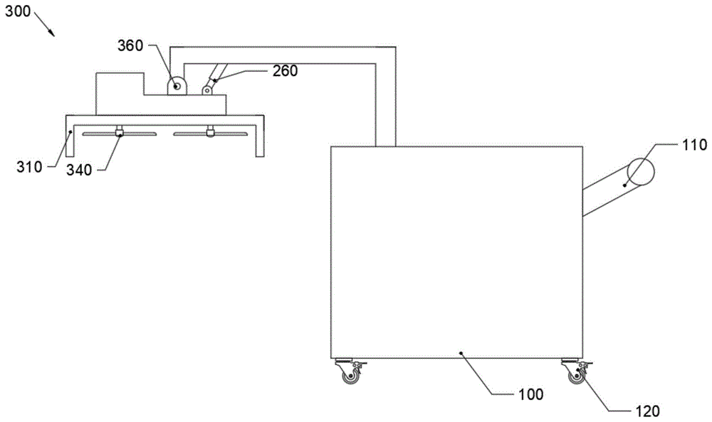 一种手推式小型可调节高度的自动绿篱机的制作方法