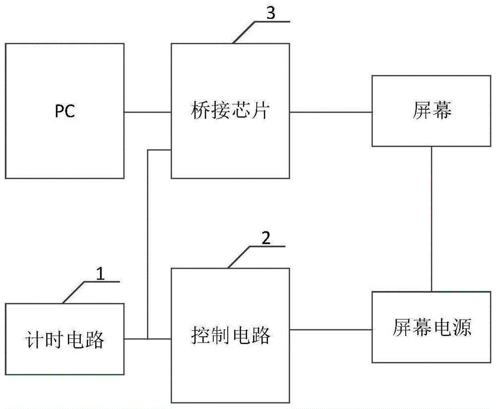 一种PC VR屏幕的点亮控制装置及PC VR设备的制作方法