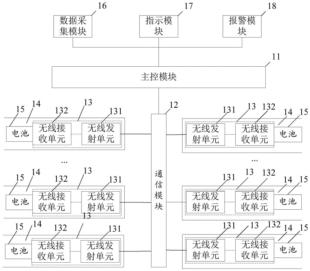 充电换电装置及系统的制作方法