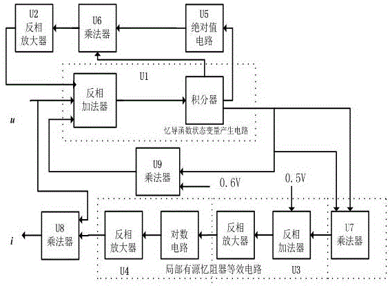 一种二值局部有源忆阻器的仿真器电路的制作方法