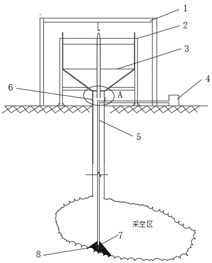 一种采空区井上充填设备的制作方法