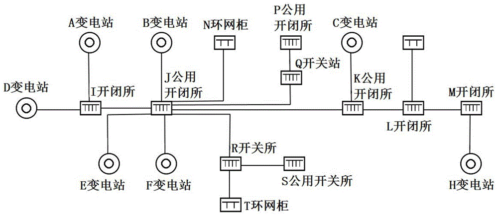 一种支持在线分析和离线编辑电网拓扑图的方法与流程