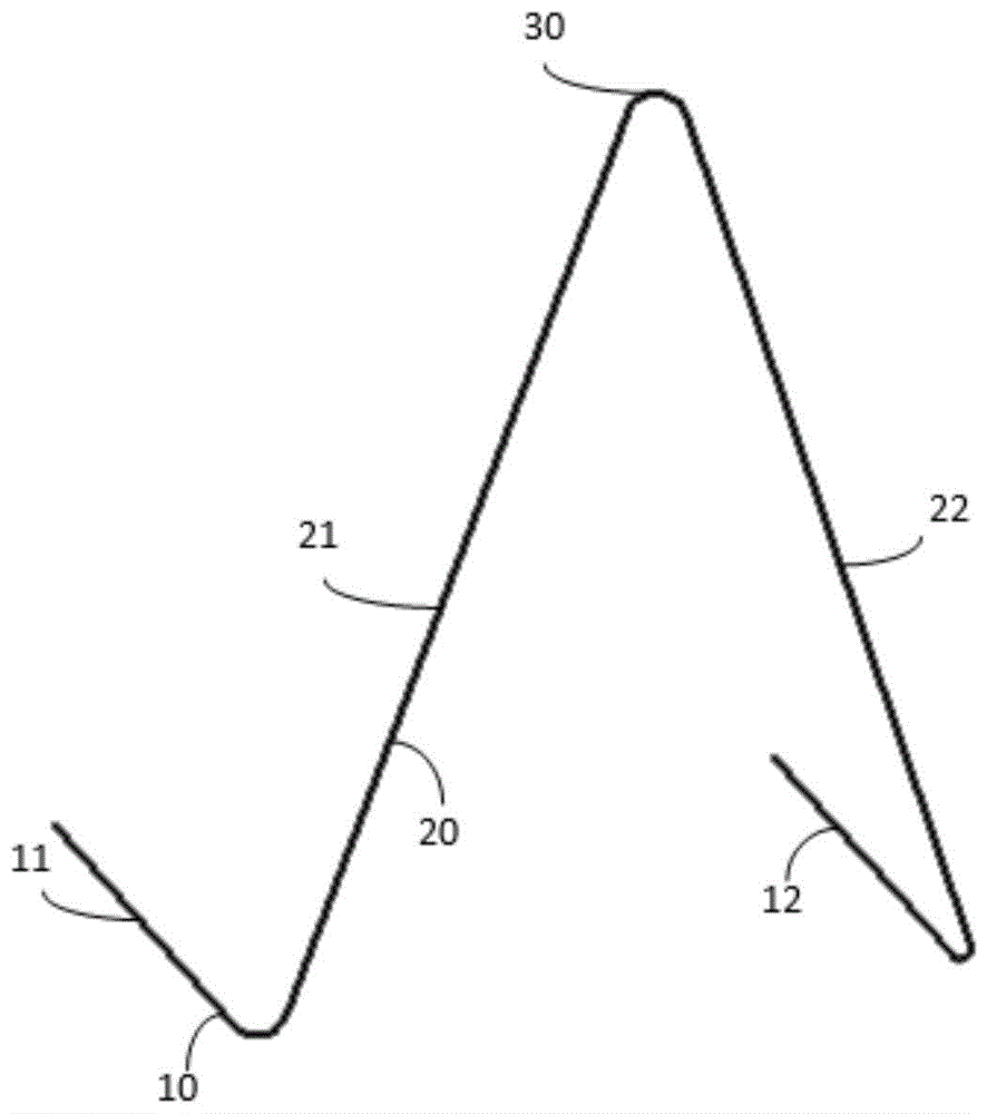 一种八字形马凳筋的制作方法