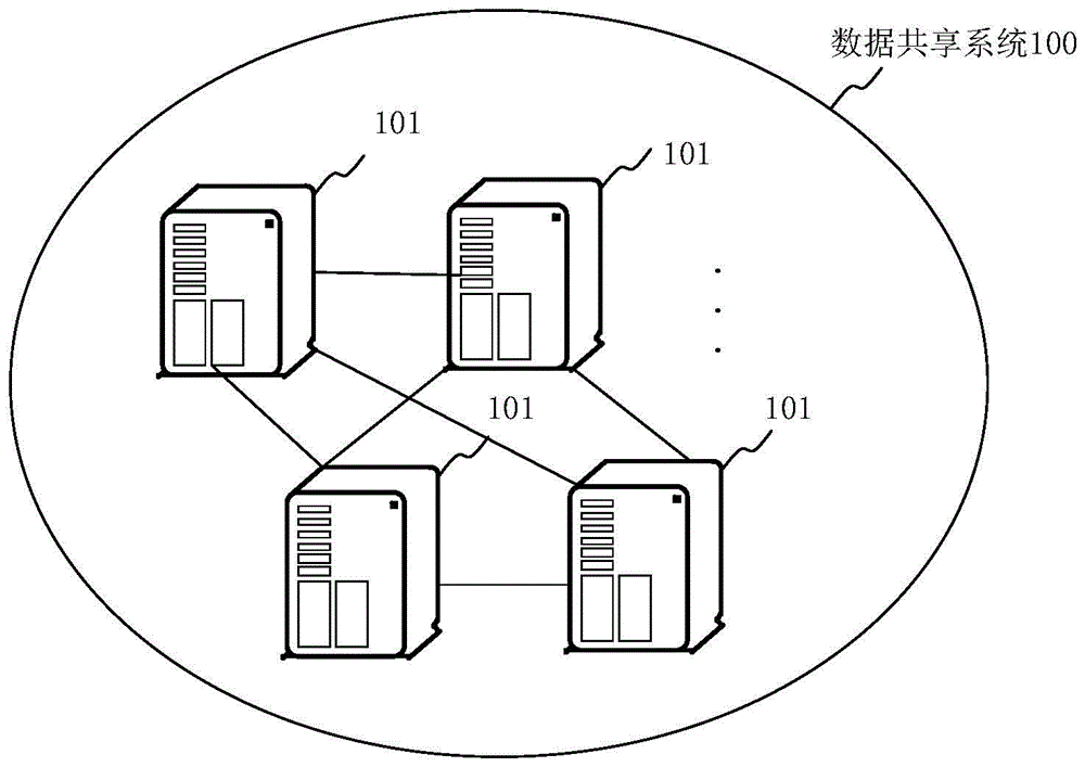 广告频次控制方法及系统与流程