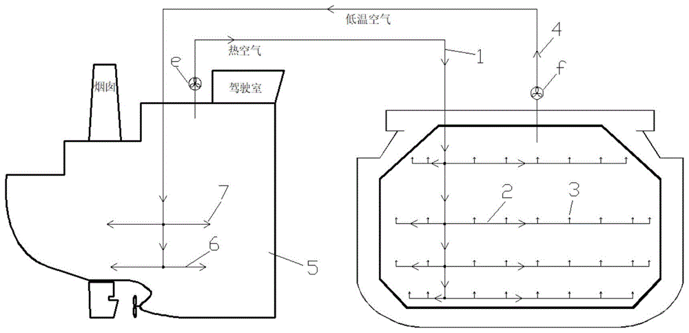 一种利用lng船舶机舱热空气的干隔舱保温系统的制作方法