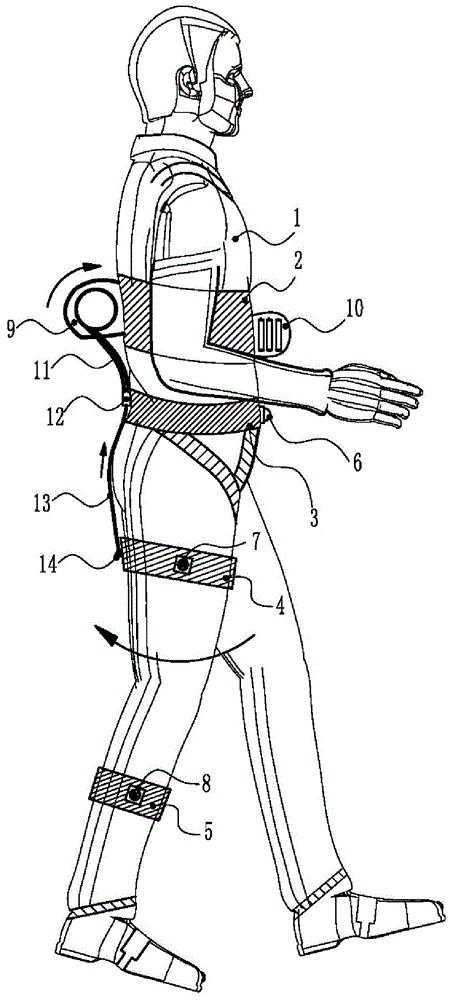一种用于下肢功能外衣的双关节驱动装置的制作方法