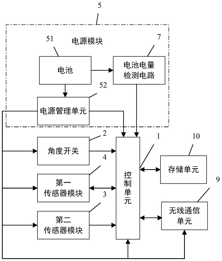 一种井盖监测装置的制作方法