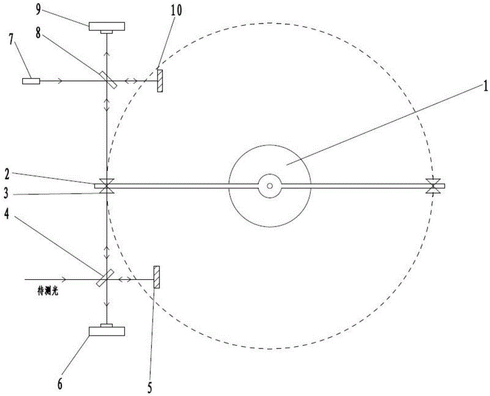 一种傅立叶变换光谱仪的制作方法