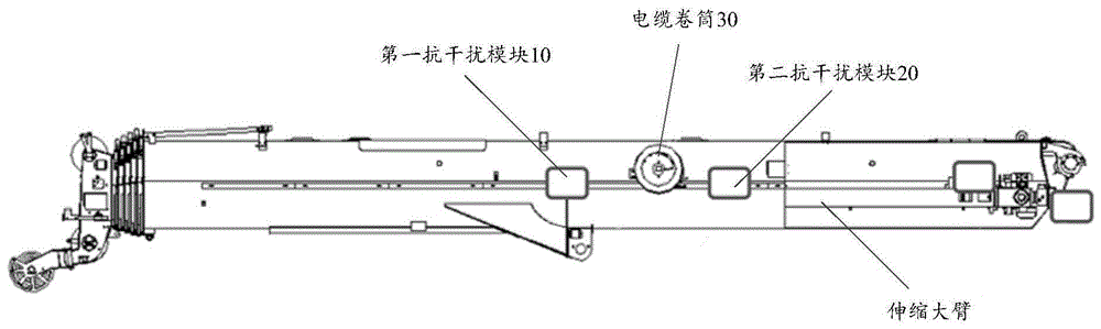 抗电磁干扰的伸缩大臂和起重机的制作方法