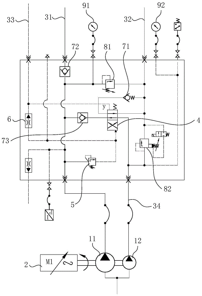 一种用于伺服电机驱动定量泵的顺序控制回路的制作方法
