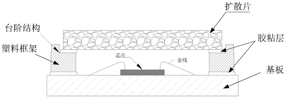 一种发光组件的密封器件及其制作方法、发光组件与流程