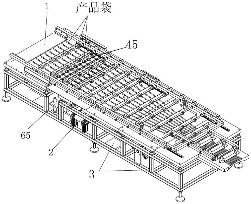 包装机整理机械的运动系统的制作方法