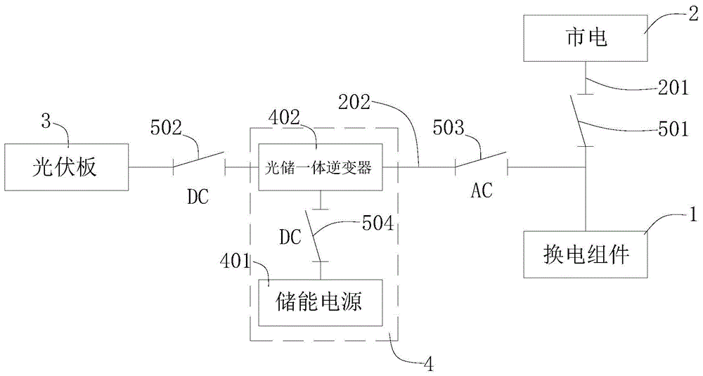 一种基于直流并联光储供电的换电系统的制作方法