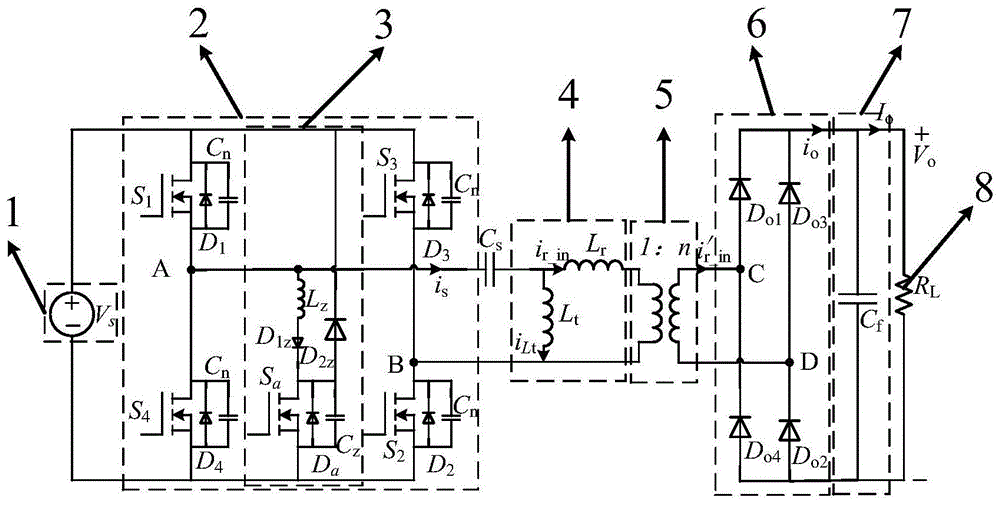 一种零电压转换CLL谐振DC-DC变换器的制作方法