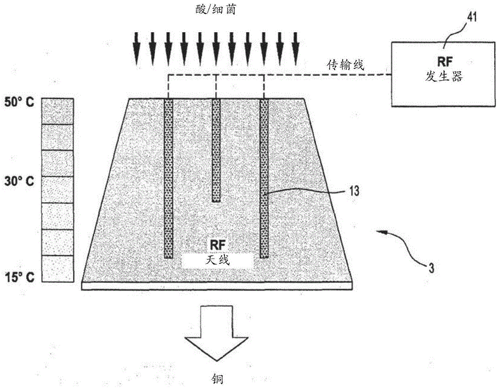堆浸的制作方法