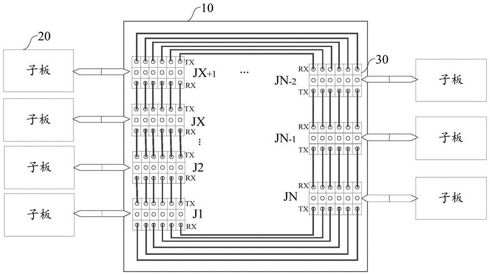 高速信号的PCB组件及包含该组件的电子设备的制作方法