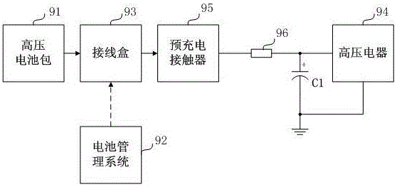 新能源汽车的高压母线电容的预充电装置的制作方法