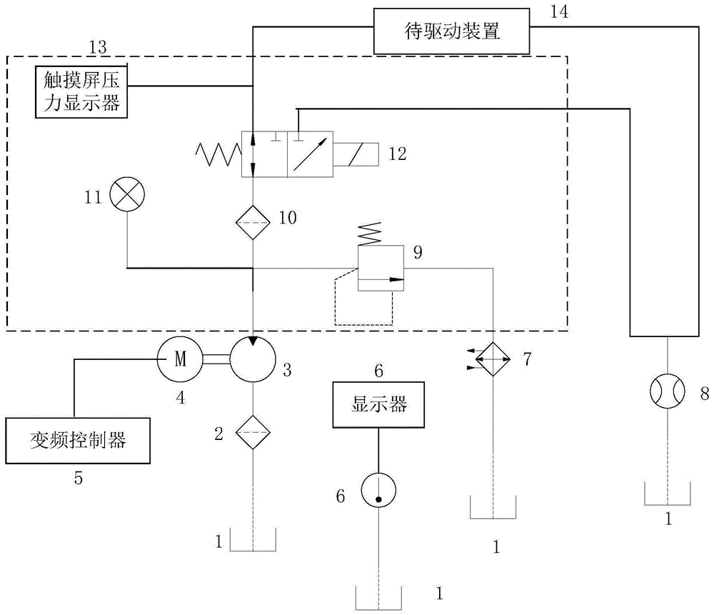 一种集成化液压站的液压控制装置的制作方法