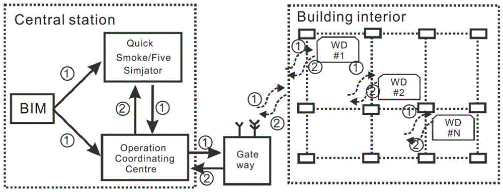 一种基于BIM和被动式RFID的室内定位方法与流程