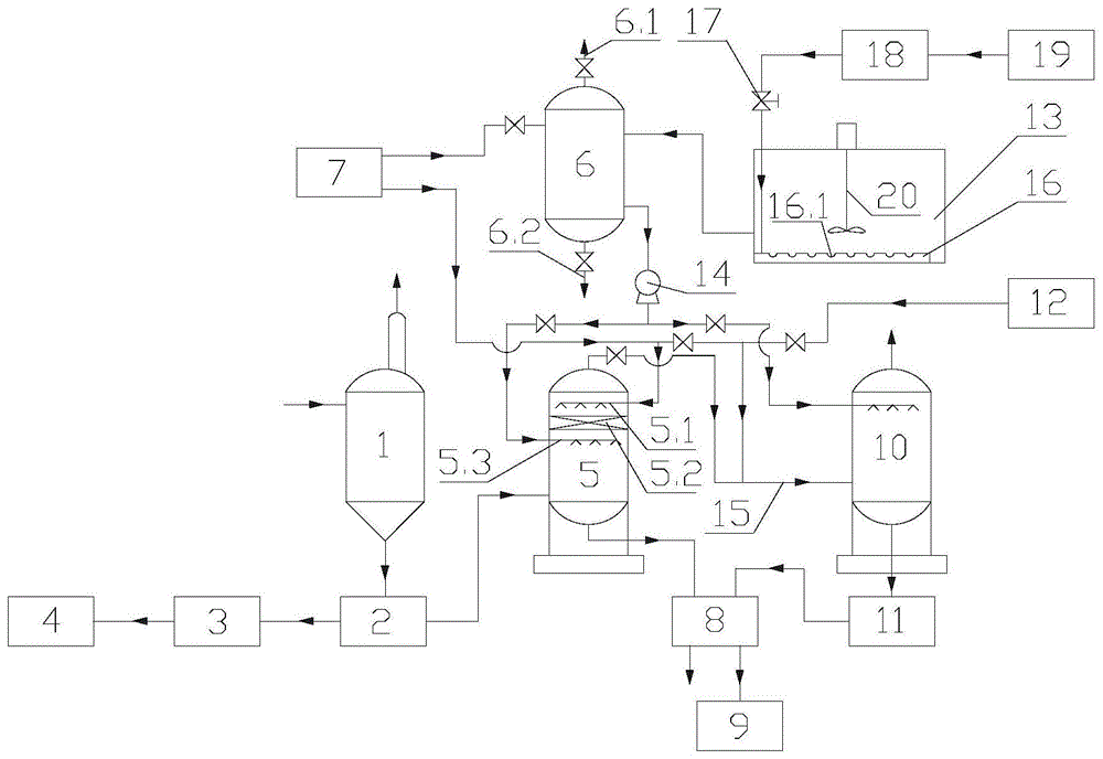 一种冷氢化渣浆处理系统的制作方法