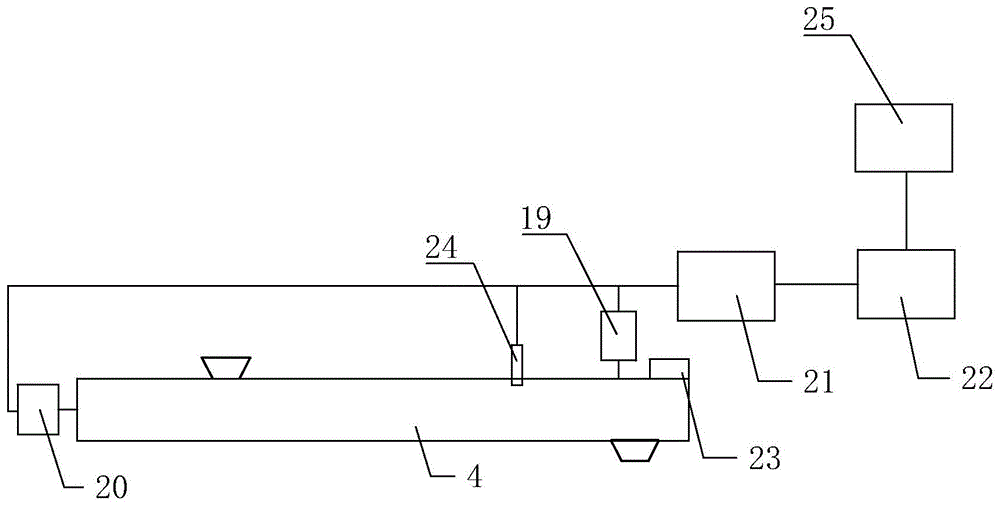 智能跟踪脱硫系统的制作方法